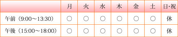 診療時間